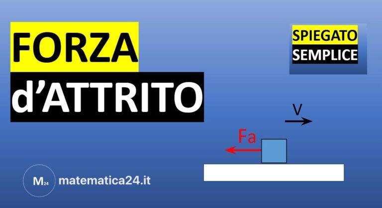 Forza d'attrito: che cos'è e come si calcola | Spiegazione semplice con