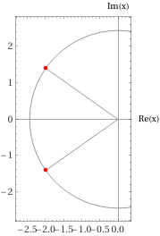 Come risolvere un'equazione di secondo grado_soluzioni complesse