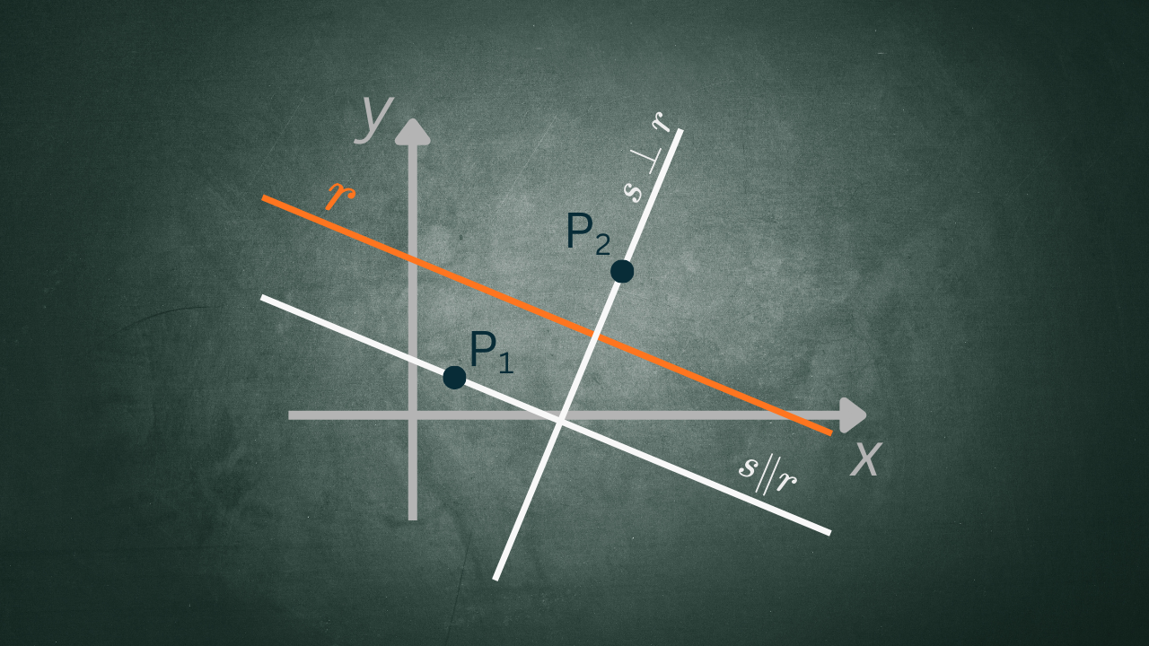 retta passante per un punto parallela e perpendicolare ad una retta data