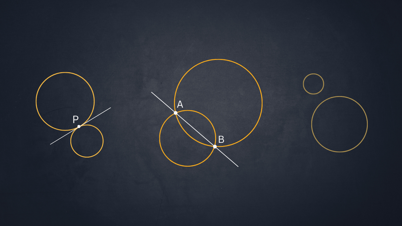 Posizione reciproca tra due circonferenze