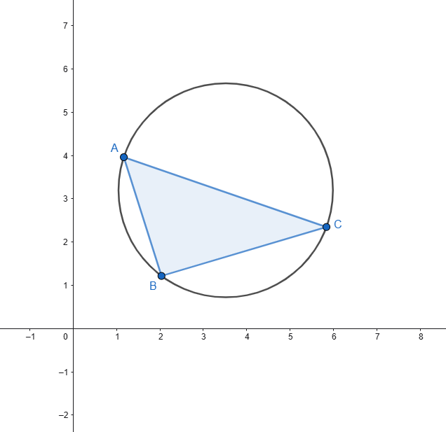 circonferenza circoscritta ad un triangolo passante per tre punti