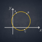 circonferenza passante per tre punti