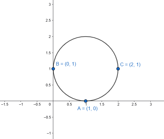 circonferenza per tre punti esempio1