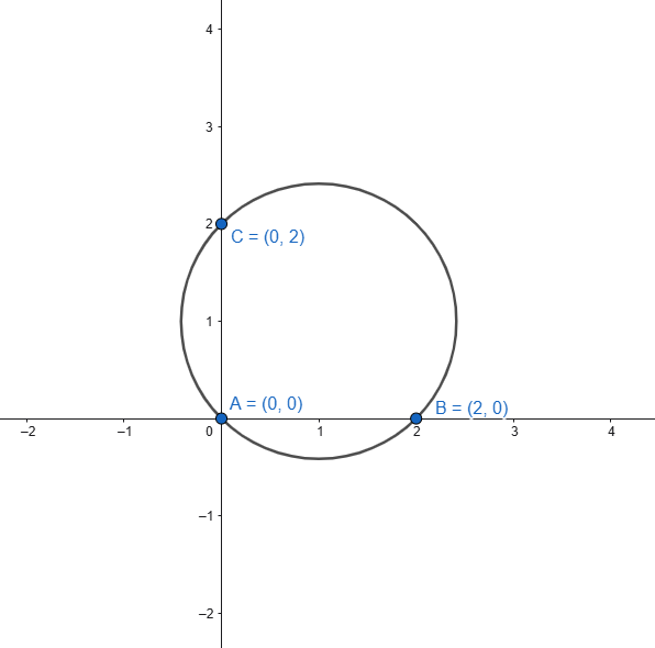 circonferenza passante per tre punti esempio2