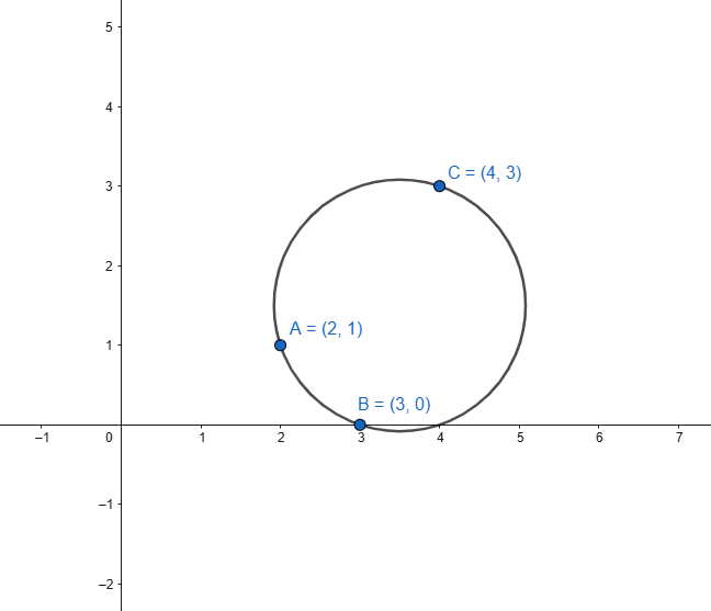 circonferenza passante per tre punti esempio3