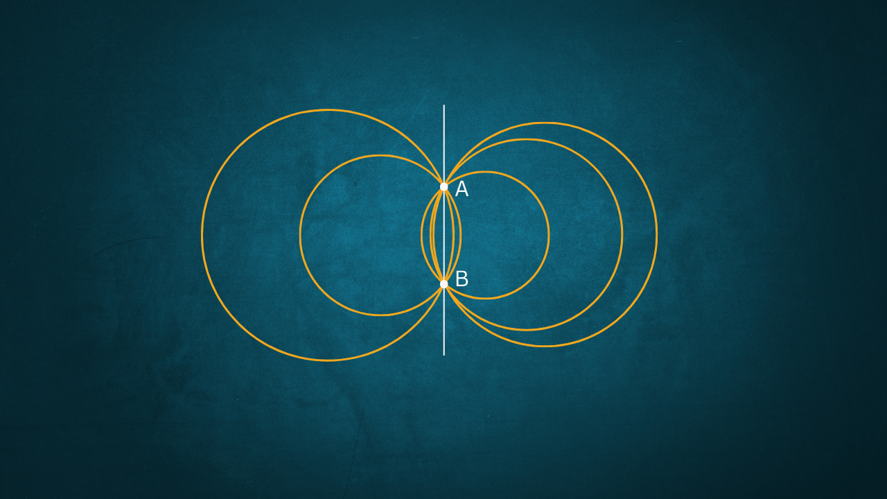 Fascio di circonferenze