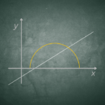 Metodo grafico per disequazioni irrazionali con semicirconferenze