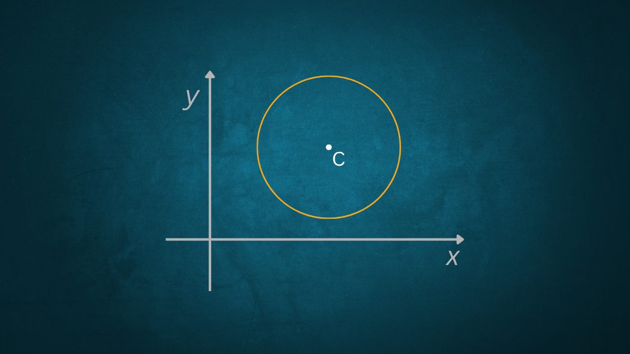 circonferenza in geometria analitica