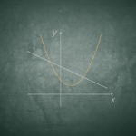 Posizione reciproca retta-parabola