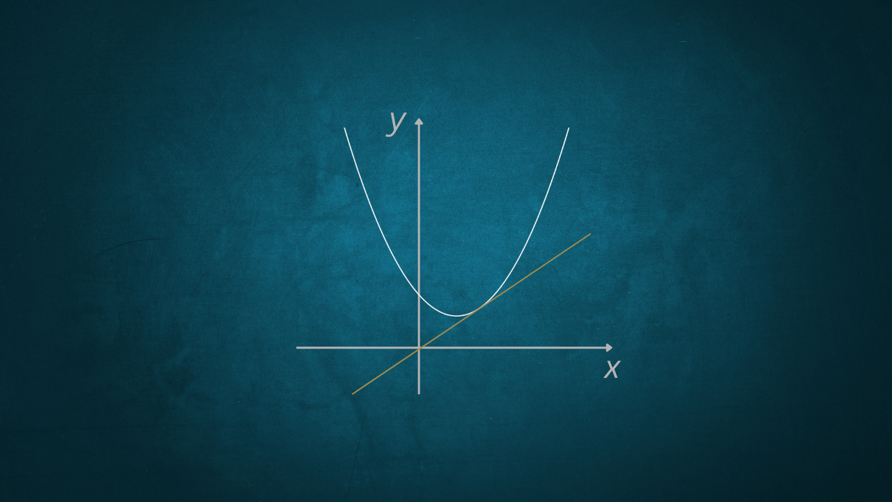 tangente alla parabola