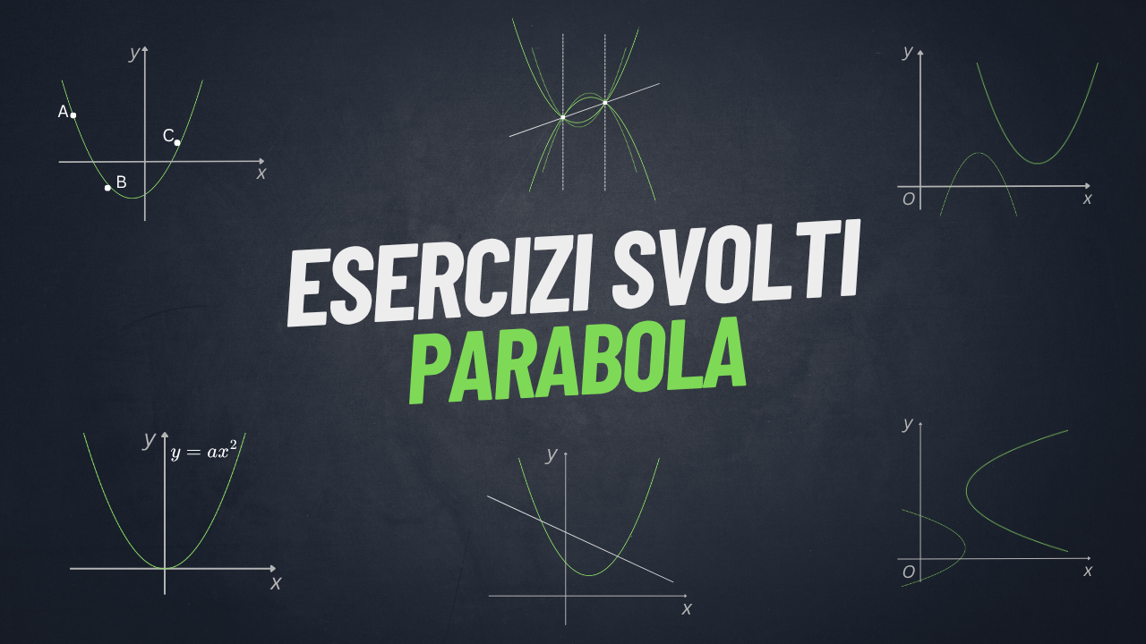 esercizi svolti parabola