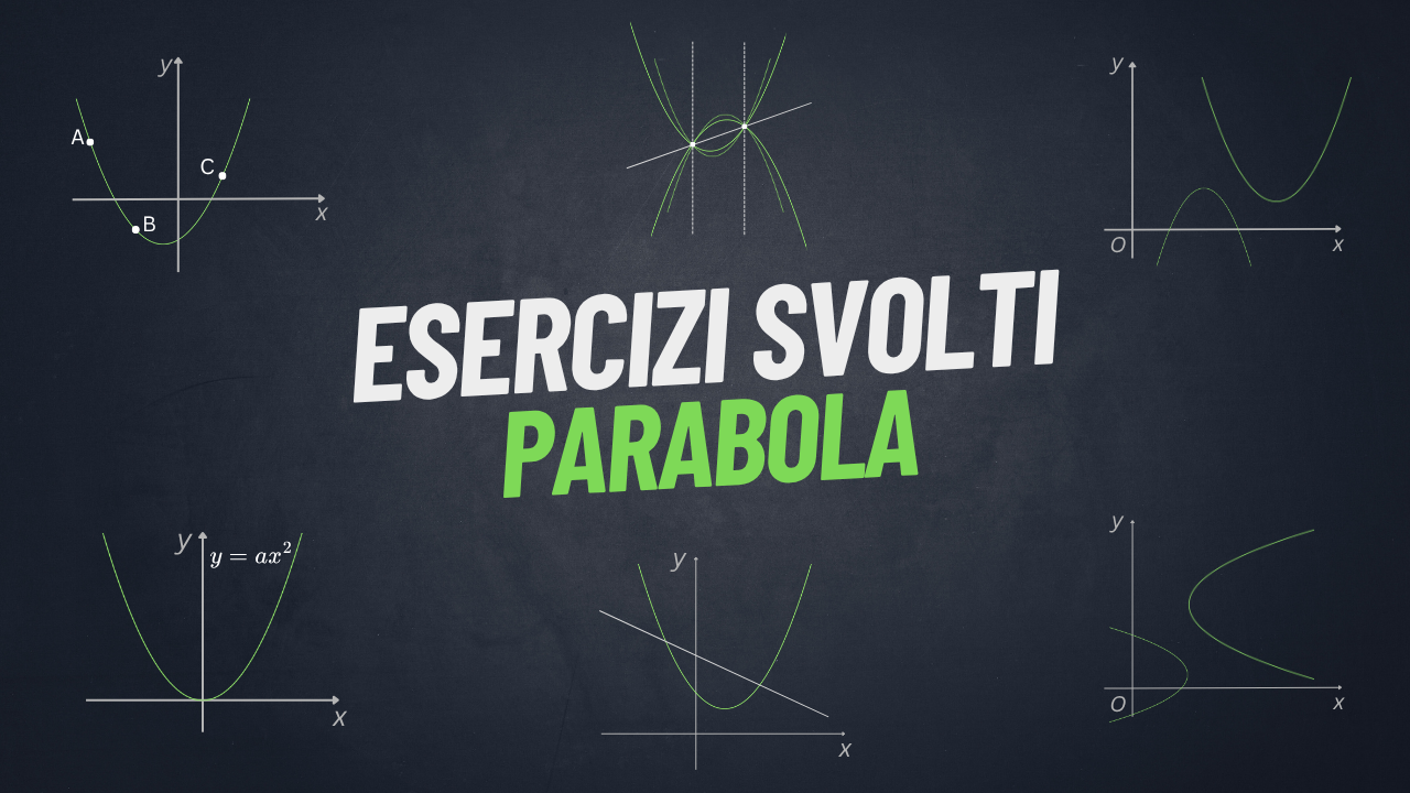 parabola esercizi svolti