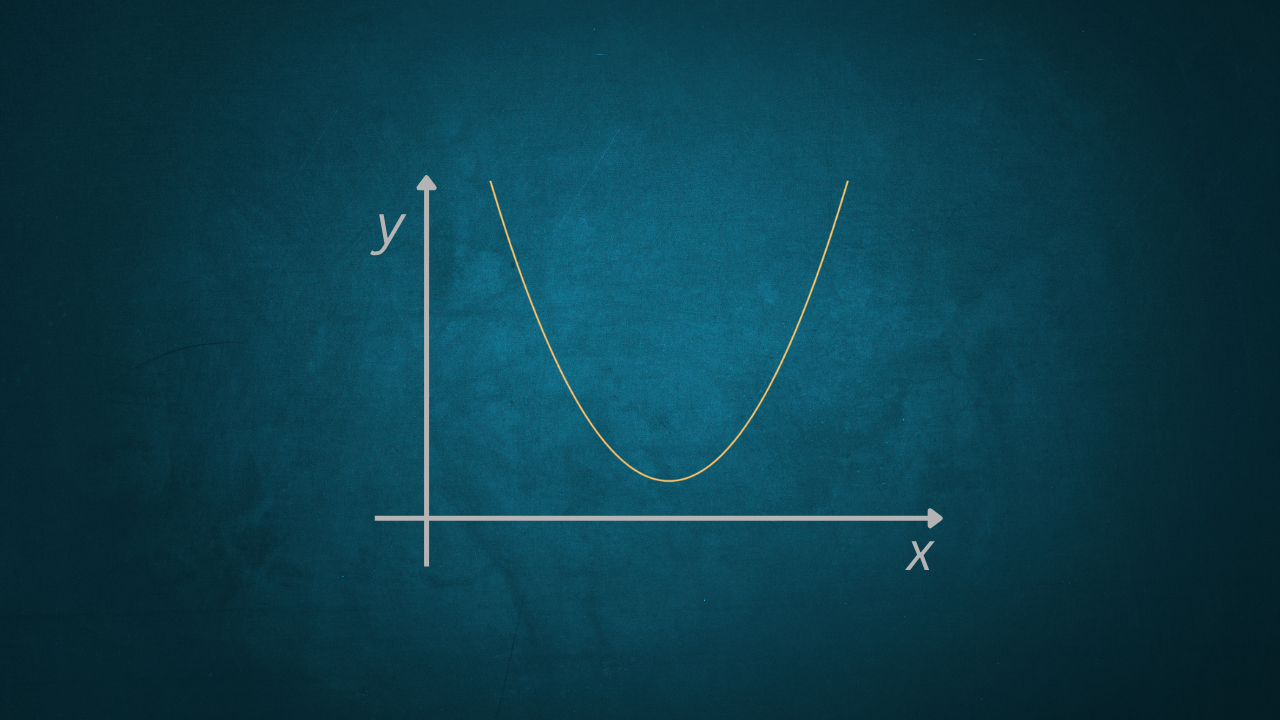 parabola in geometria analitica